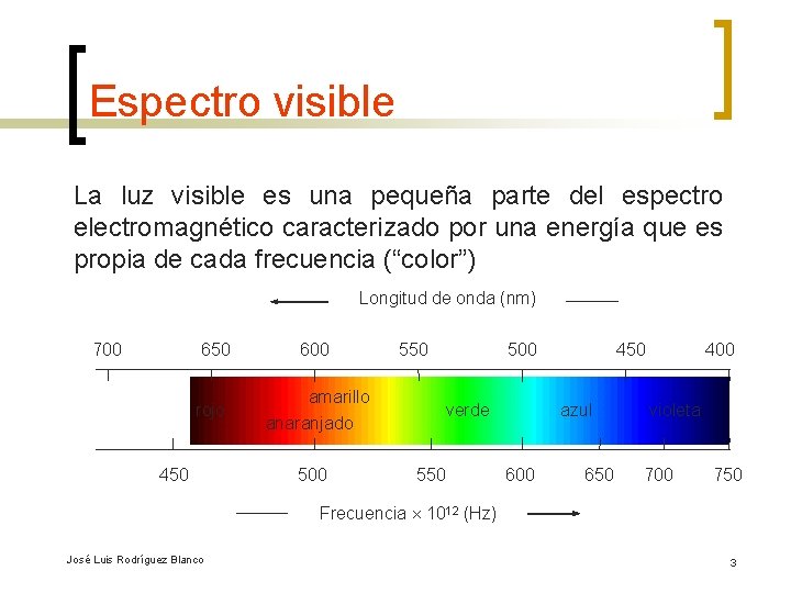 Espectro visible La luz visible es una pequeña parte del espectro electromagnético caracterizado por