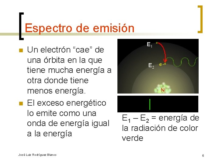 Espectro de emisión n n Un electrón “cae” de una órbita en la que