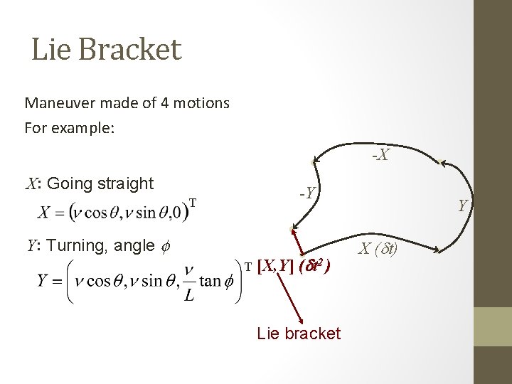 Lie Bracket Maneuver made of 4 motions For example: -X X: Going straight -Y