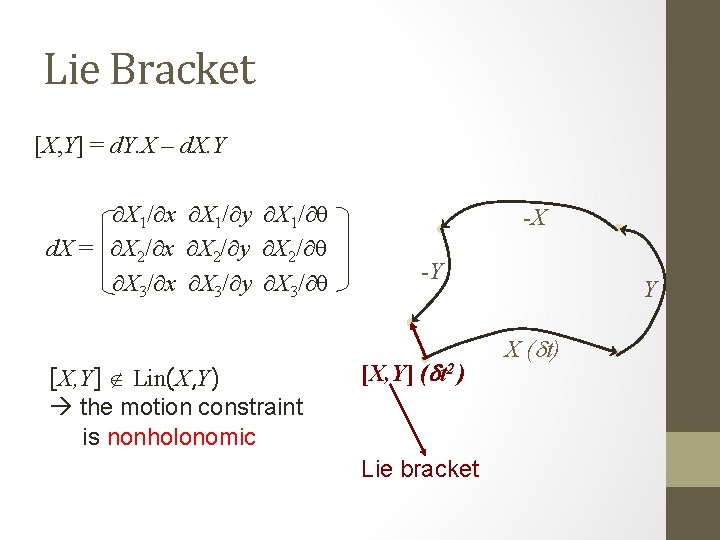 Lie Bracket [X, Y] = d. Y. X – d. X. Y X 1/