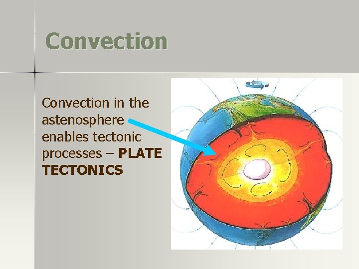Convection in the astenosphere enables tectonic processes – PLATE TECTONICS Convection in the astenosphere enables tectonic processes – PLATE TECTONICS