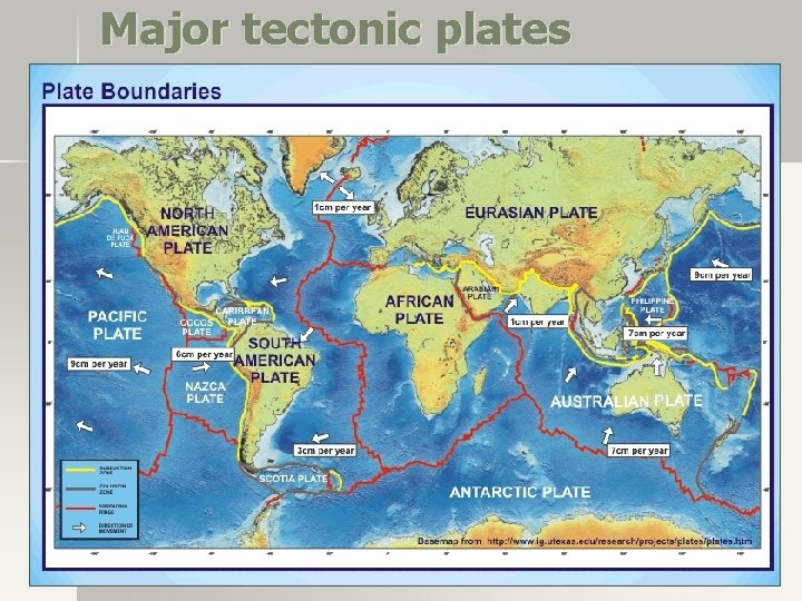 Major tectonic plates Major tectonic plates