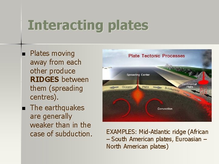 Interacting plates n n Plates moving away from each other produce RIDGES between them Interacting plates n n Plates moving away from each other produce RIDGES between them