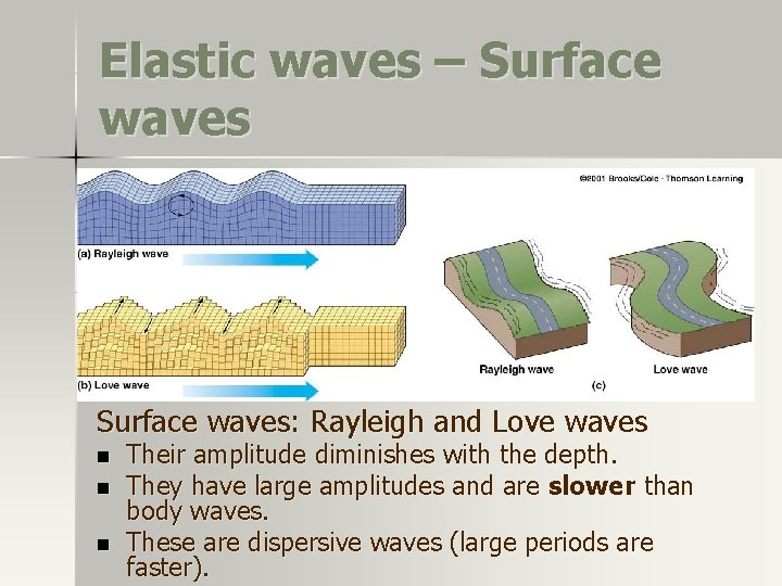Elastic waves – Surface waves: Rayleigh and Love waves n n n Their amplitude Elastic waves – Surface waves: Rayleigh and Love waves n n n Their amplitude