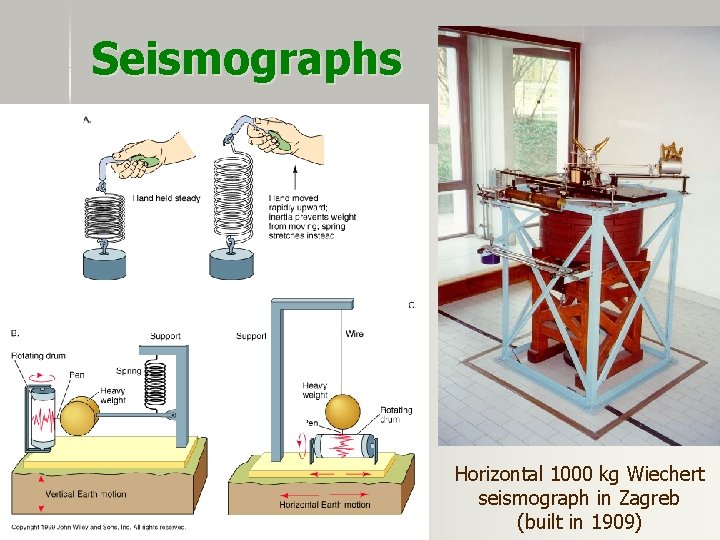 Seismographs Horizontal 1000 kg Wiechert seismograph in Zagreb (built in 1909) Seismographs Horizontal 1000 kg Wiechert seismograph in Zagreb (built in 1909)