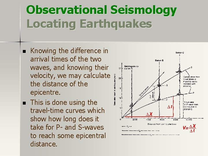 Observational Seismology Locating Earthquakes n n Knowing the difference in arrival times of the Observational Seismology Locating Earthquakes n n Knowing the difference in arrival times of the