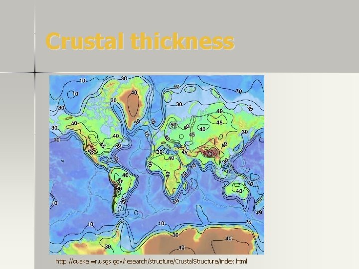 Crustal thickness http: //quake. wr. usgs. gov/research/structure/Crustal. Structure/index. html Crustal thickness http: //quake. wr. usgs. gov/research/structure/Crustal. Structure/index. html