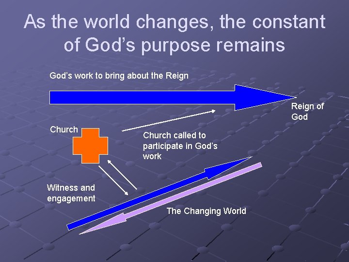 As the world changes, the constant of God’s purpose remains God’s work to bring