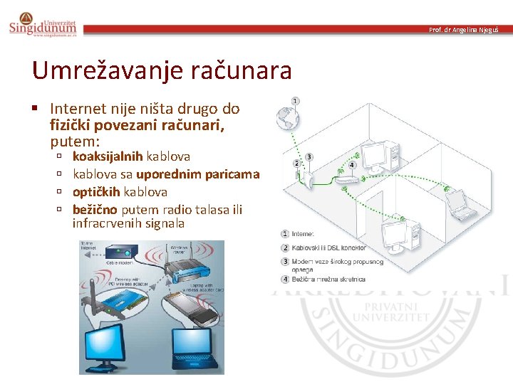 Prof. dr Angelina Njeguš Umrežavanje računara § Internet nije ništa drugo do fizički povezani