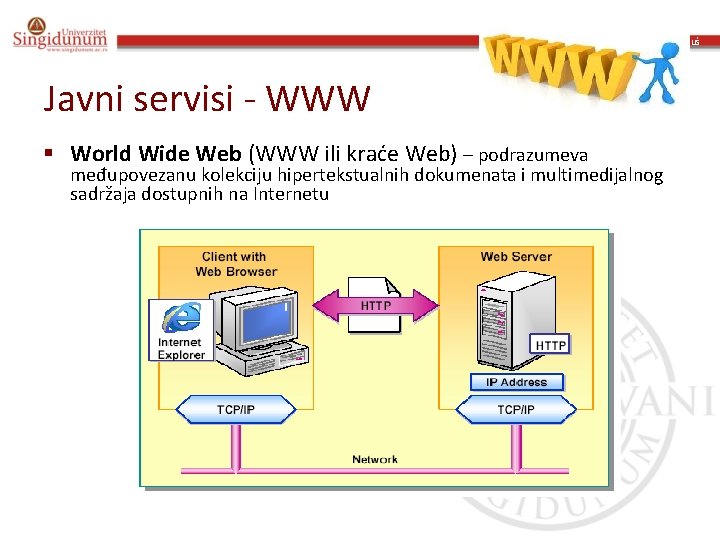 Prof. dr Angelina Njeguš Javni servisi - WWW § World Wide Web (WWW ili