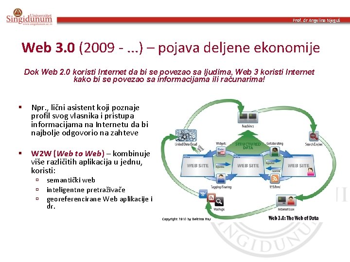 Prof. dr Angelina Njeguš Web 3. 0 (2009 -. . . ) – pojava