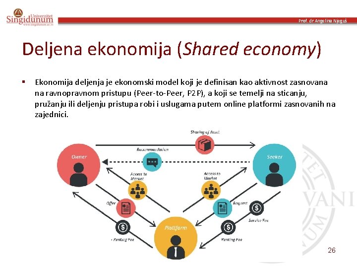 Prof. dr Angelina Njeguš Deljena ekonomija (Shared economy) § Ekonomija deljenja je ekonomski model