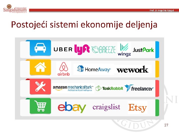 Prof. dr Angelina Njeguš Postojeći sistemi ekonomije deljenja 27 