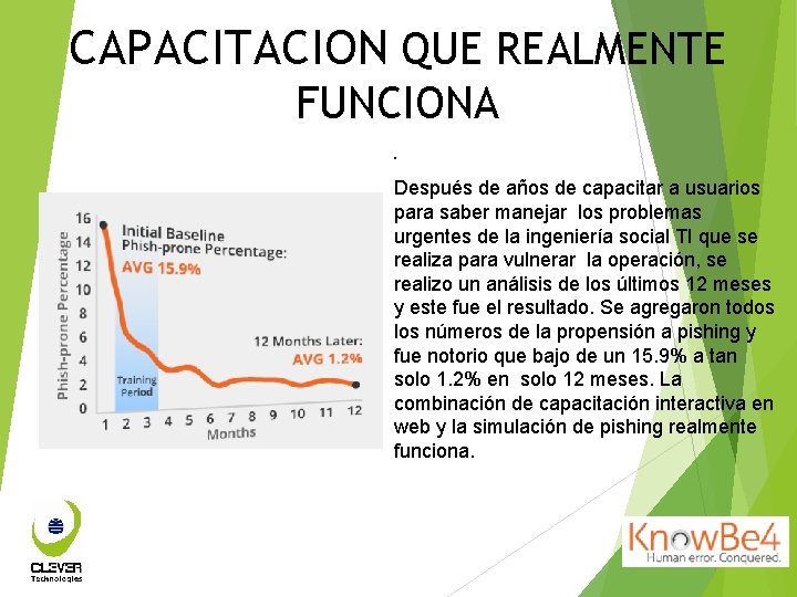 CAPACITACION QUE REALMENTE FUNCIONA. Después de años de capacitar a usuarios para saber manejar