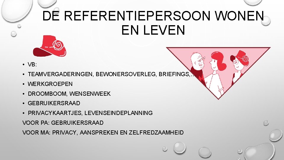 DE REFERENTIEPERSOON WONEN EN LEVEN • VB: • TEAMVERGADERINGEN, BEWONERSOVERLEG, BRIEFINGS, … • WERKGROEPEN