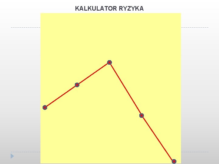 KALKULATOR RYZYKA 