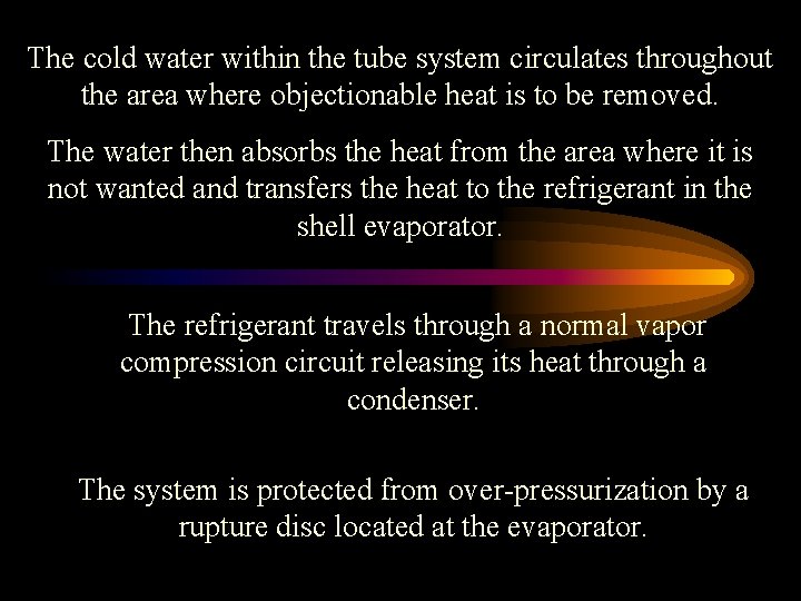 The cold water within the tube system circulates throughout the area where objectionable heat