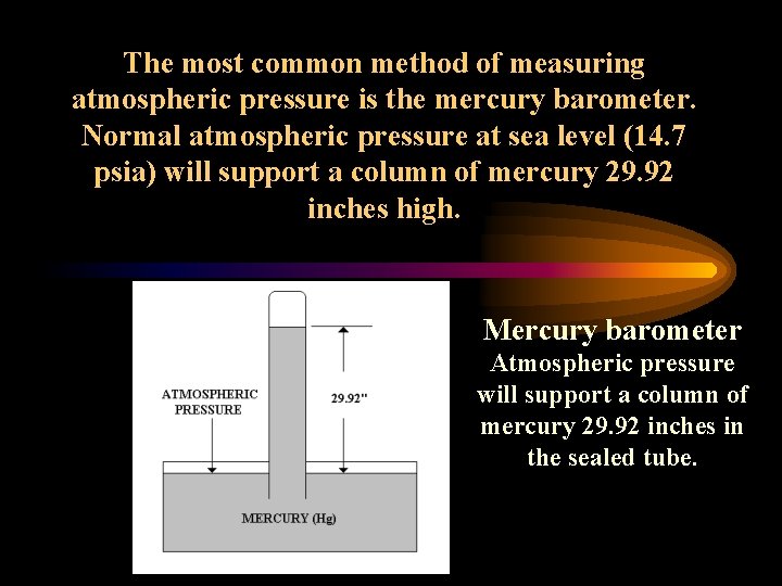 The most common method of measuring atmospheric pressure is the mercury barometer. Normal atmospheric