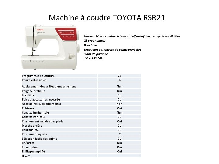 Machine à coudre TOYOTA RSR 21 Une machine à coudre de base qui offre