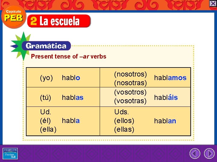 Present tense of –ar verbs (yo) hablo (tú) hablas Ud. (él) habla (ella) (nosotros)