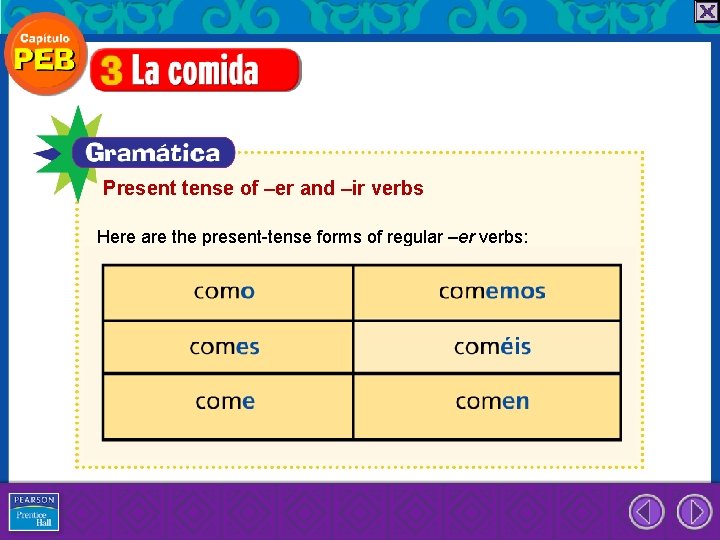 Present tense of –er and –ir verbs Here are the present-tense forms of regular