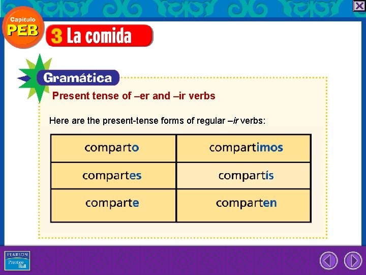 Present tense of –er and –ir verbs Here are the present-tense forms of regular