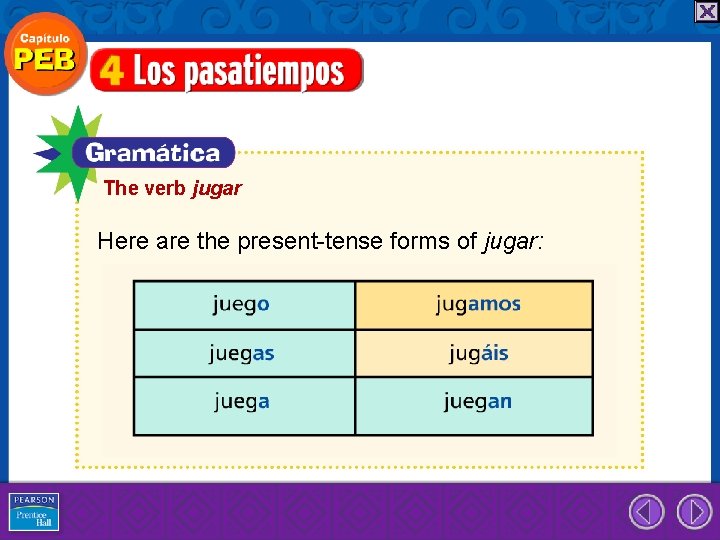 The verb jugar Here are the present-tense forms of jugar: 