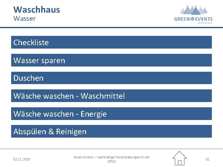 Waschhaus Wasser Checkliste Wasser sparen Duschen Wäsche waschen - Waschmittel Wäsche waschen - Energie