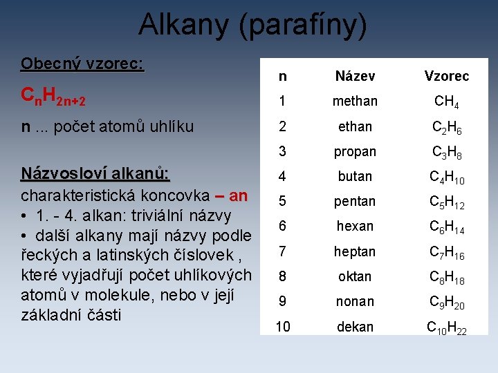 Vzorec N-heptan