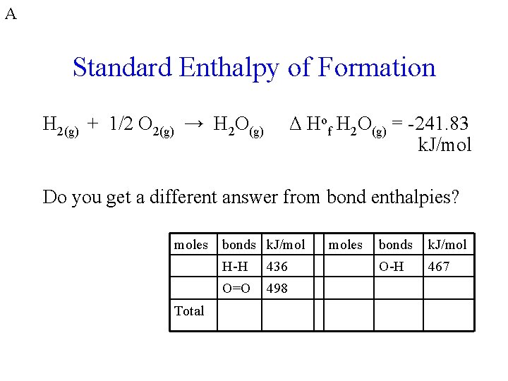 A Standard Enthalpy of Formation H 2(g) + 1/2 O 2(g) → H 2 A Standard Enthalpy of Formation H 2(g) + 1/2 O 2(g) → H 2