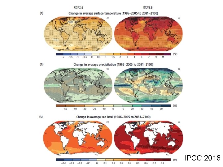 IPCC 2016 