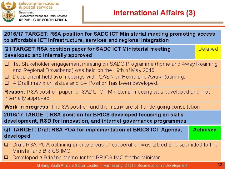 International Affairs (3) 2016/17 TARGET: RSA position for SADC ICT Ministerial meeting promoting access