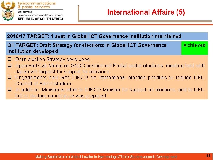 International Affairs (5) 2016/17 TARGET: 1 seat in Global ICT Governance Institution maintained Q