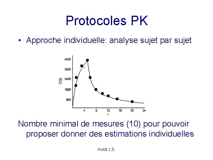 Protocoles PK • Approche individuelle: analyse sujet par sujet Nombre minimal de mesures (10)