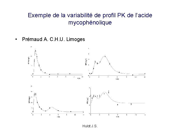Exemple de la variabilité de profil PK de l’acide mycophénolique • Prémaud A. C.