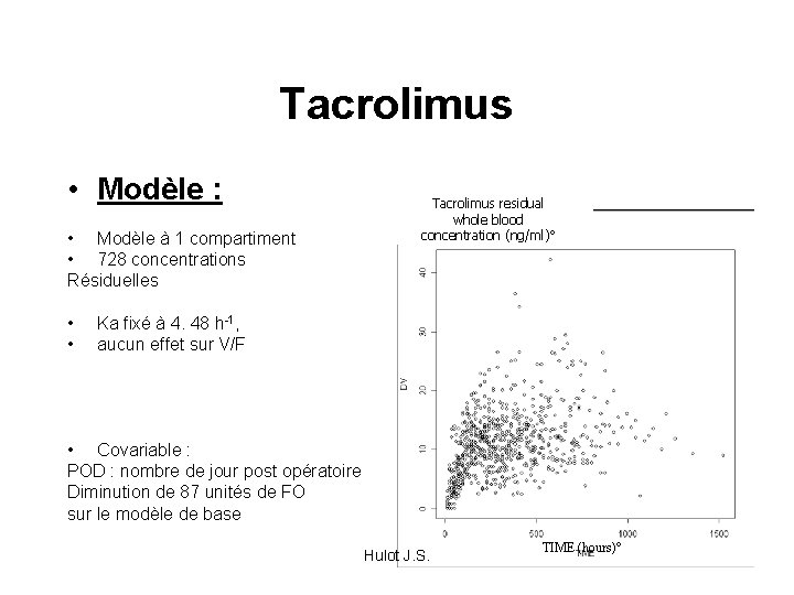 Tacrolimus • Modèle : • Modèle à 1 compartiment • 728 concentrations Résiduelles •
