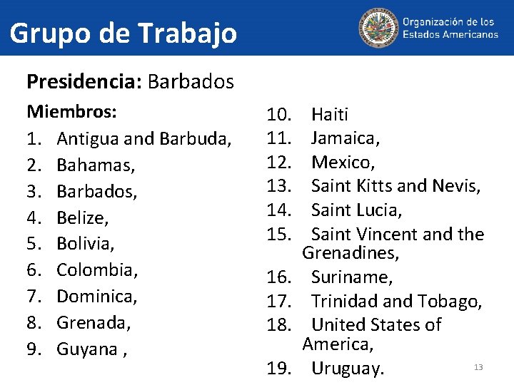 Grupo de Trabajo Presidencia: Barbados Miembros: 1. Antigua and Barbuda, 2. Bahamas, 3. Barbados,