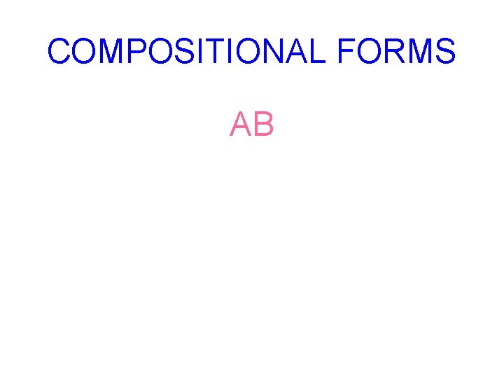 COMPOSITIONAL FORMS AB 