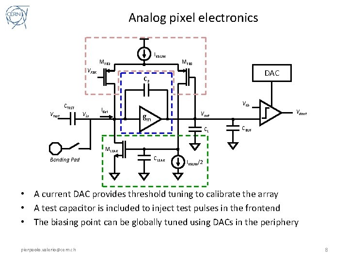 Analog pixel electronics IKRUM MFB 2 MFB 1 VFBK DAC CF CTEST Vtest Vin Analog pixel electronics IKRUM MFB 2 MFB 1 VFBK DAC CF CTEST Vtest Vin