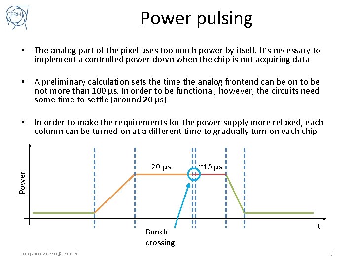 Power pulsing The analog part of the pixel uses too much power by itself. Power pulsing The analog part of the pixel uses too much power by itself.