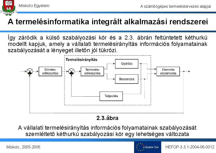 Miskolci Egyetem A számítógépes termeléstervezés alapjai A termelésinformatika integrált alkalmazási rendszerei Így záródik a