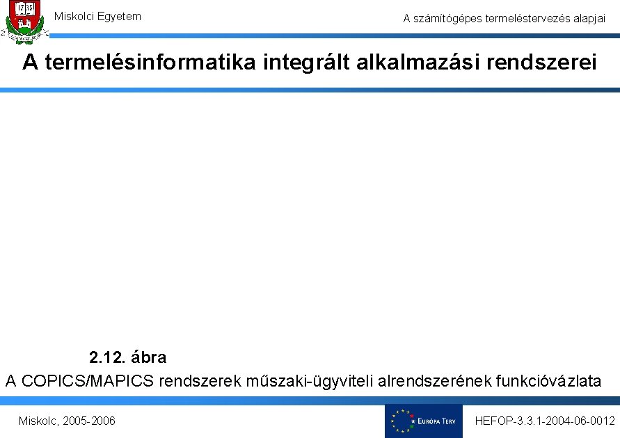 Miskolci Egyetem A számítógépes termeléstervezés alapjai A termelésinformatika integrált alkalmazási rendszerei 2. 12. ábra Miskolci Egyetem A számítógépes termeléstervezés alapjai A termelésinformatika integrált alkalmazási rendszerei 2. 12. ábra