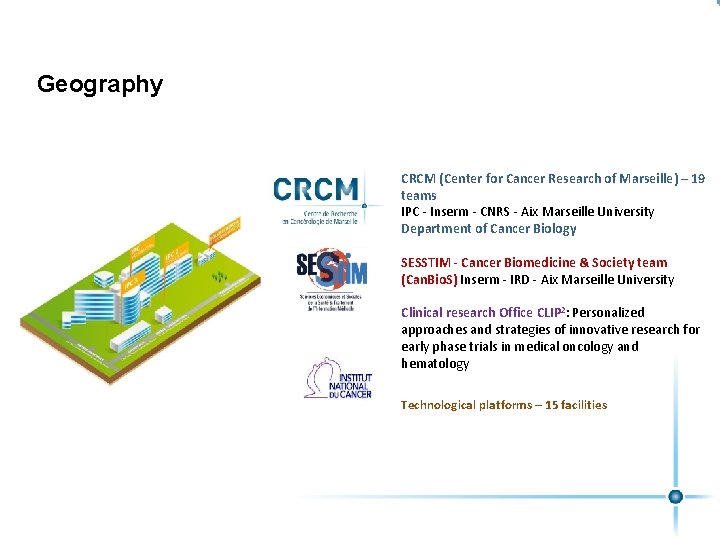 Geography CRCM (Center for Cancer Research of Marseille) – 19 teams IPC - Inserm