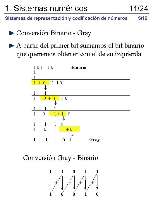 1. Sistemas numéricos 11/24 Sistemas de representación y codificación de números 5/18 Conversión Binario