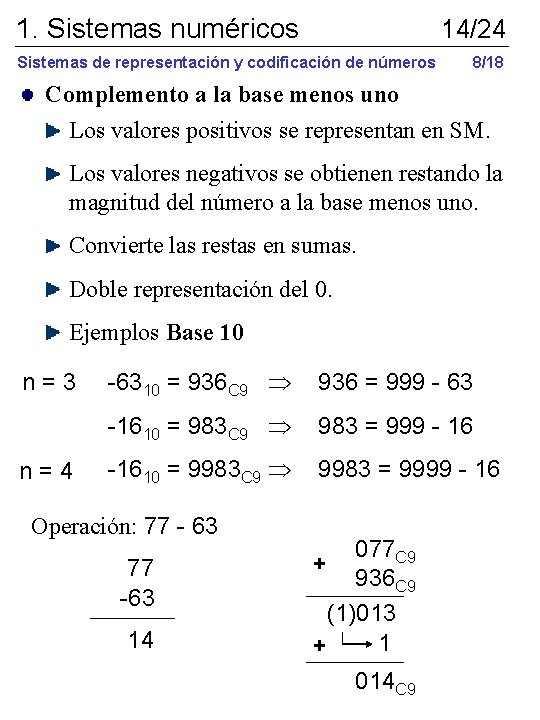 1. Sistemas numéricos 14/24 Sistemas de representación y codificación de números 8/18 Complemento a