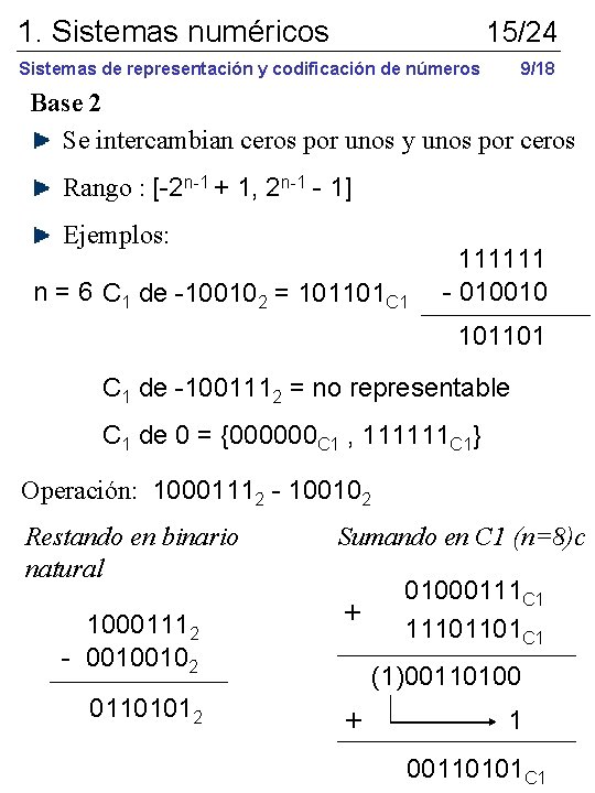 1. Sistemas numéricos 15/24 Sistemas de representación y codificación de números 9/18 Base 2