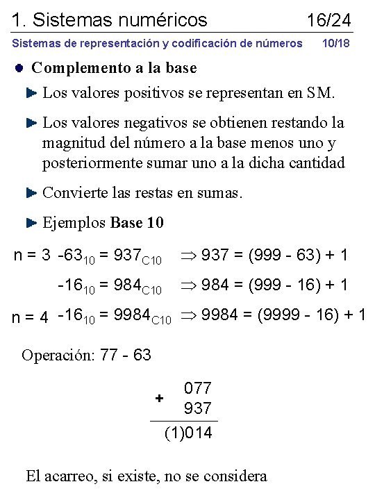 1. Sistemas numéricos Sistemas de representación y codificación de números 16/24 10/18 Complemento a