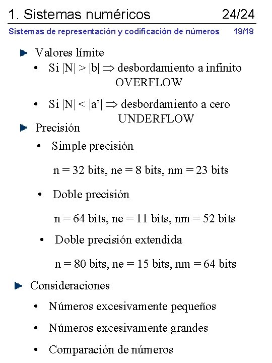 1. Sistemas numéricos 24/24 Sistemas de representación y codificación de números 18/18 Valores límite