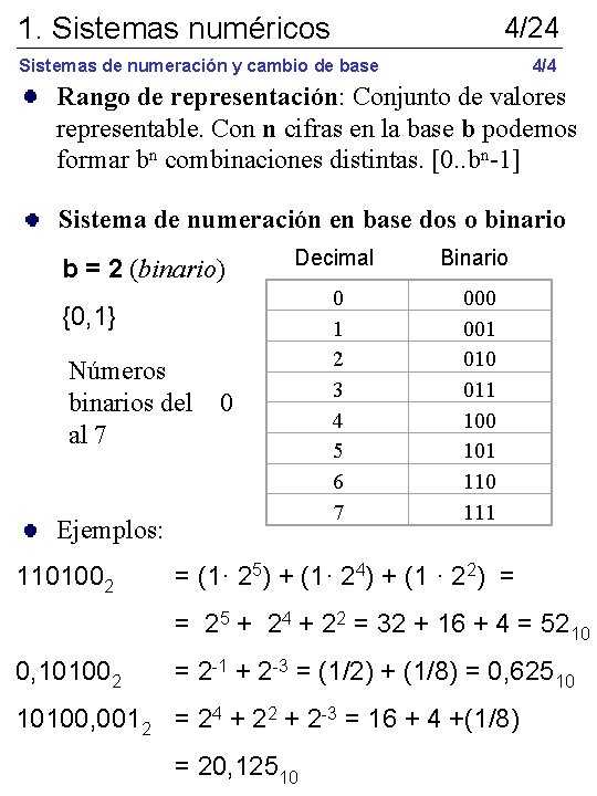 1. Sistemas numéricos 4/24 Sistemas de numeración y cambio de base 4/4 Rango de
