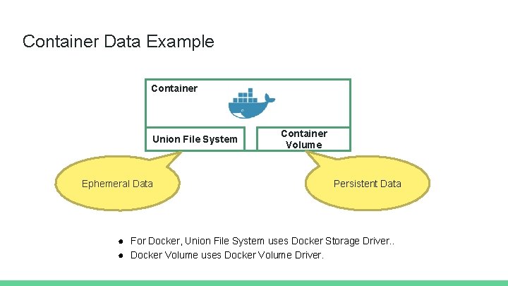 Container Data Example Container Union File System Ephemeral Data Container Volume Persistent Data ●